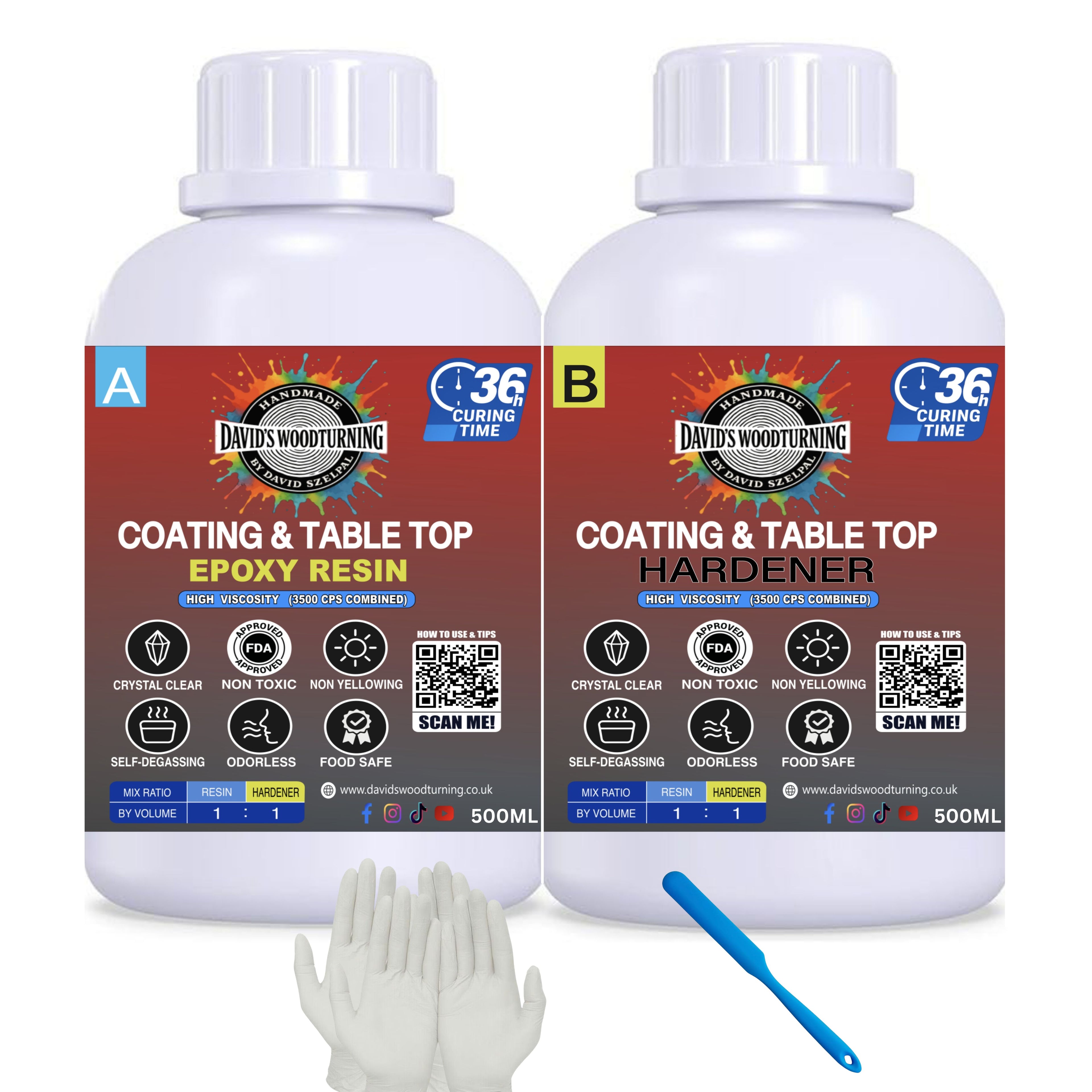 Coating and Table top Resin